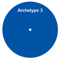 Archetype 3